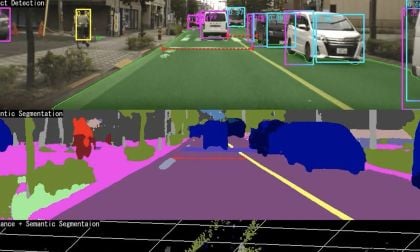 2030 Subaru Forester