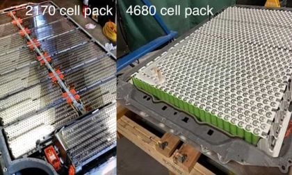 2170 modular design takes up more space than the 4680 design