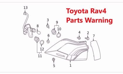 Repair Bill Dilemma's Are Not Always Solved by Using Cheaper Parts