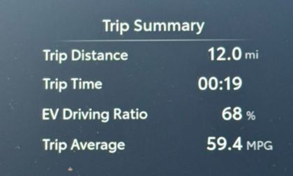 Dashboard trip summary displaying: distance 12.0 miles, time 19 minutes, EV driving ratio 68%, and trip average 59.4 MPG, on a dark background