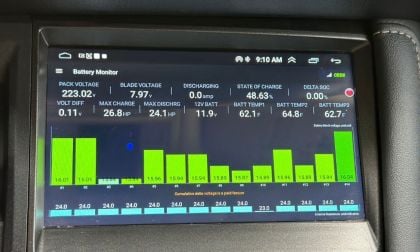 Dr. Prius Lexus CT200h