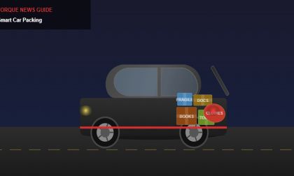 How to Pack a Car for Moving The Smart Driver's Complete Guide