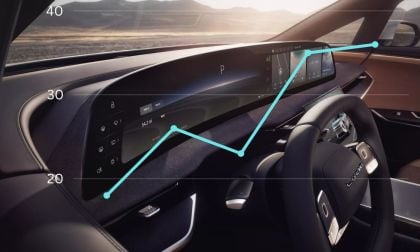 Lucid Gravity Interior