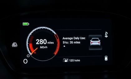 Necessary EV Range Is A Matter Of Perspective