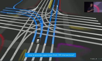 Tesla FSD Beta