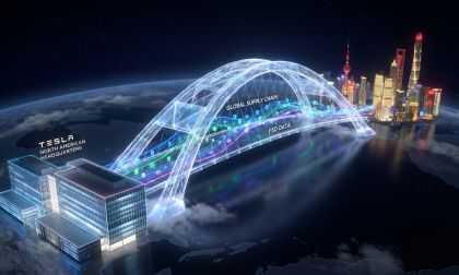 The Bridge of Digital Interdependence