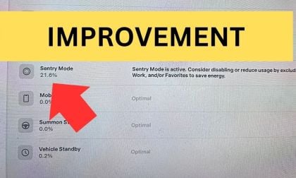 Tesla Sentry Mode Power Consumption