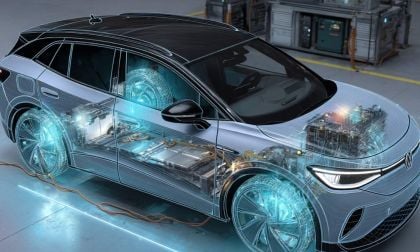 Midjourney render of a Volkswagen ID4 battery test