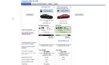 Image from https://www.fueleconomy.gov/