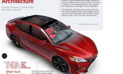 Changes in the 2018 Toyota Camry