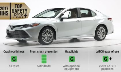 IIHS' Unusual Move On 2018 Toyota Camry