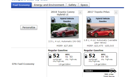 2018 Toyota Camry vs. Prius fuel economy.