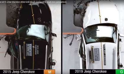 Jeep Cherokee improves its crash strength.