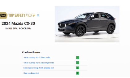 Image of CX-30 courtesy of IIHS