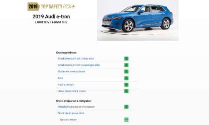 Audi e-tron tops Tesla in Safety testing. 
