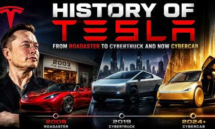 How Tesla Became a Global Automotive Titan From a Garage Startup