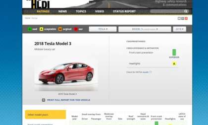 Tesla Model 3 fails to earn highest IIHS safety ranking.