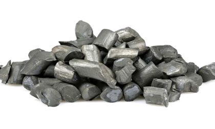 Lithium Prices Continue to Tumble: This is Great For Tesla