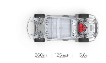 Tesla Model 3 actual cost.