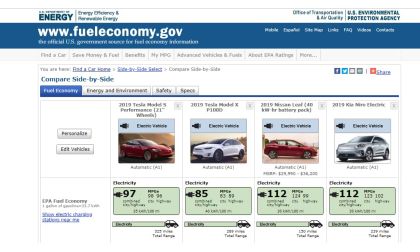 Battery electric cars will be regulated for efficiency.  