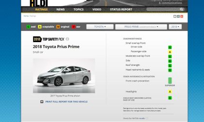 Toyota Prius safety rating drops.