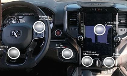 2021 Ram 1500 TRX Know & Go