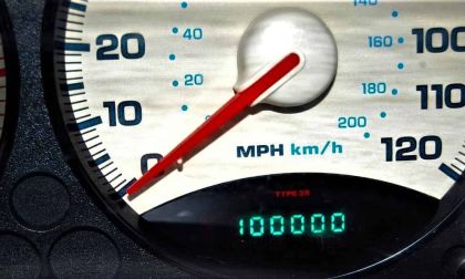 Most Reliable Cars Today