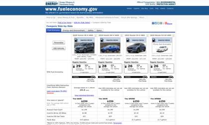 Fuel economy information courtesy of www.fueleconomy.gov.