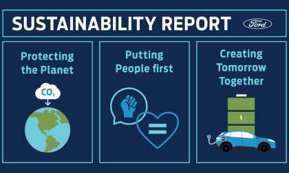 Ford Sustainability report