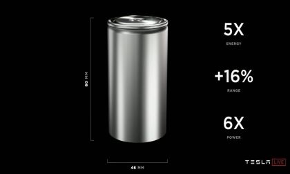 Tesla 4680 Battery Cell 