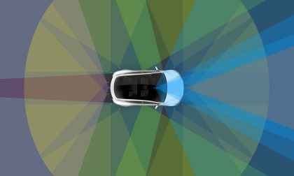 Tesla Autopilot Network
