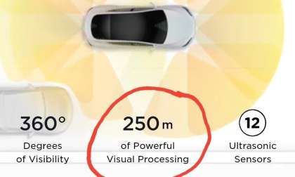 Tesla Autopilot Pure Vision