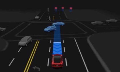 Tesla's Momentum Has Reached Unstoppable Territory - Escape Velocity