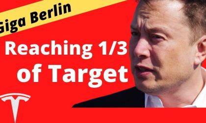 Tesla Giga Berlin ramp up of Model Y production in terms of employees