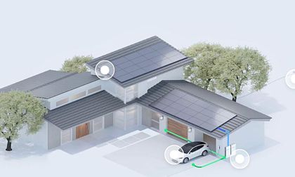 Tesla Reveals 3-Part Ecosystem EVs Being The 3rd Part