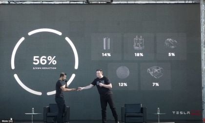 Drew and Elon Reveal How They Plan to save 56%