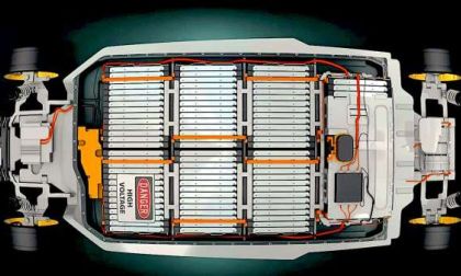 Tesla's Future Isn't in Jeopardy: New Battery Sourcing Guidelines Explained