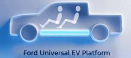 Ford's low cost EV platform is shown