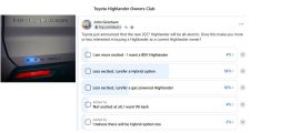 A poll shows that most Toyota Highlander owners do not want an electric-only one. 