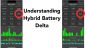 Understanding battery Delta readings 