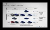 Maserati’s Upcoming Lineup Includes Electrics. All Photos Courtesy FCA Websites