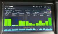 Dr. Prius Lexus CT200h
