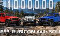 Jeep Rubicon Milestone