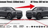 Graphic comparing Rivian R1S range with all terrain tires versus all season tires