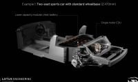 Lotus Engineering Project LEVA EV architecture Chest