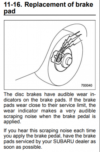 Subaru brake wear indicator