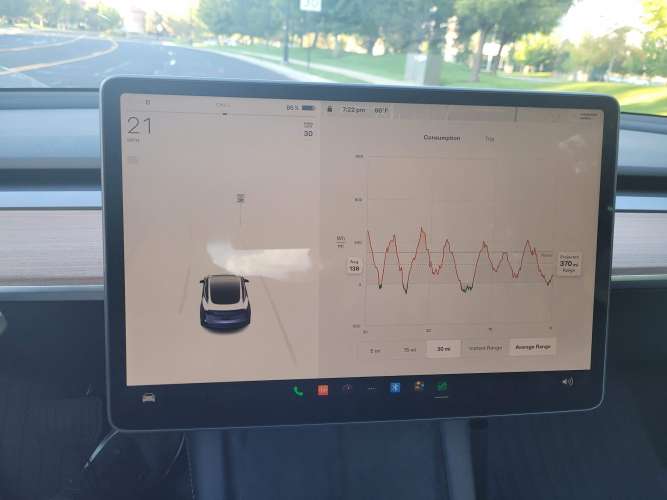 Tesla Model 3 RWD 138 watt hours per mile