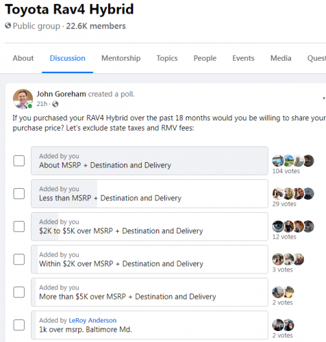 Toyota RAV4 Hybrid poll screenshot courtesy of Facebook