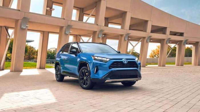 Upgrading From Toyota RAV4 to Highlander May Give Extra Cargo Space and Fewer MPG