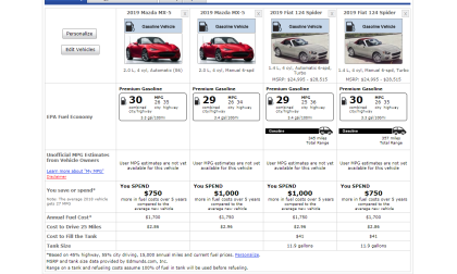 2019 Mazda Miata vs. Fiat 124 Spider Fuel Economy